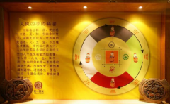 八字测命理运势 先天命运不好 后天同样也可改运