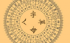 <b>批八字算命 这些女命在爱情里很被动</b>