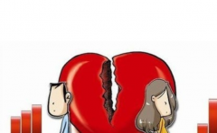 分居后如何挽回婚姻的有效办法