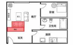 家里哪个方位关乎健康 身体老是不得劲 原来都做错了