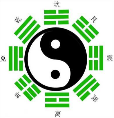 八字测正缘怎么测?有什么讲究?